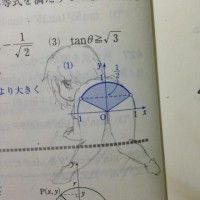 Voilà ce qui arrive quand un japonais s'ennuie en math!
