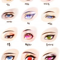 Qui a le plus beau oeil manga ?