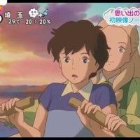 L'un des temps fort de la journée: voir le prochain Ghibli Souvenir de Marnie. Ce n'est pas le boulot le plus désagréable! #StudioGhibli