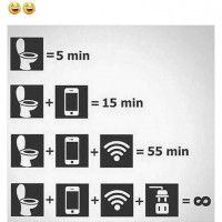 Utilisation du smartphone au WC. Etes vous d'accord avec cette #Infographie ?