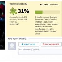 #BatmanVSuperman continue à chuter dans le baromètre #RottenTomatoes. On vous publie un avis à chaud cet aprem sur le film.