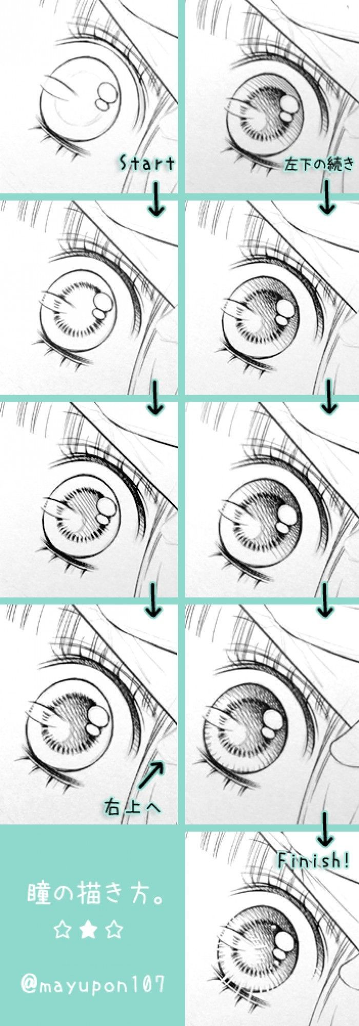 Technique de mangaka : Comment dessiner les yeux en manga ?